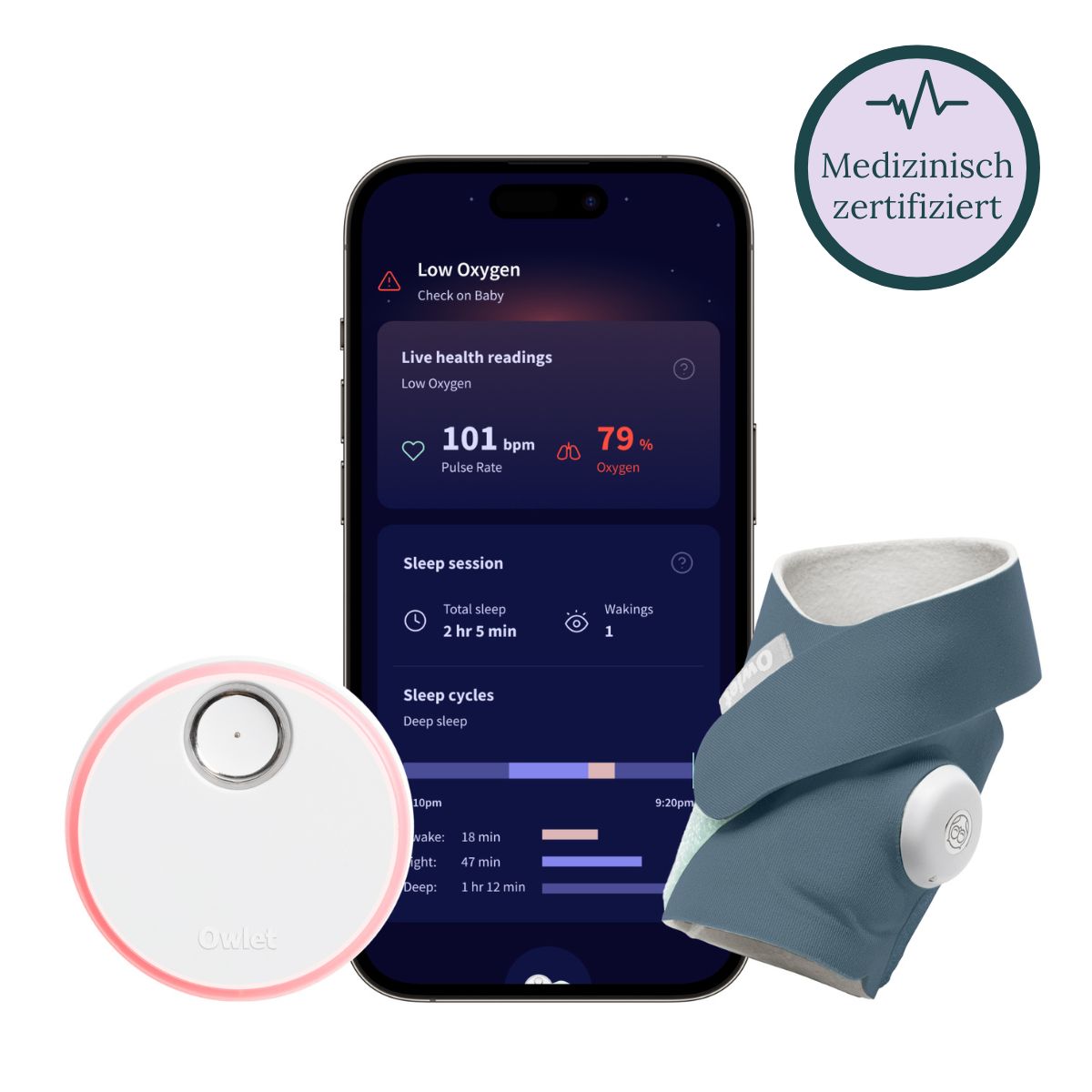 Auf einem Owletcare.de-Smartphone wird der Bildschirm einer Babyüberwachungs-App angezeigt, auf der Sauerstoffwerte und Schlafdaten in Echtzeit angezeigt werden. Neben dem Telefon befinden sich ein kleiner, runder Sensor vom Owlet Dream Sock: Medizinisch zertifiziertes Pulsoximeter für Babys und der Owlet Dream Sock selbst, der über einen eingebauten Sensor verfügt. In der oberen rechten Ecke ist ein Siegel für die medizinische Zertifizierung sichtbar.