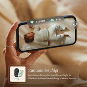 Eine Person hält ein Smartphone in der Hand, auf dessen Bildschirm ein in einem Kinderbett schlafendes Baby zu sehen ist, wobei Herzfrequenz und Sauerstoffsättigung auf dem Bildschirm angezeigt werden. Darunter wirbt ein Text für den „Owlet Dream Sock“ mit Ersatzsocke von Owletcare.de, der eine umfassende Überwachung der Vitalparameter sowie eine Videoüberwachung ermöglicht.