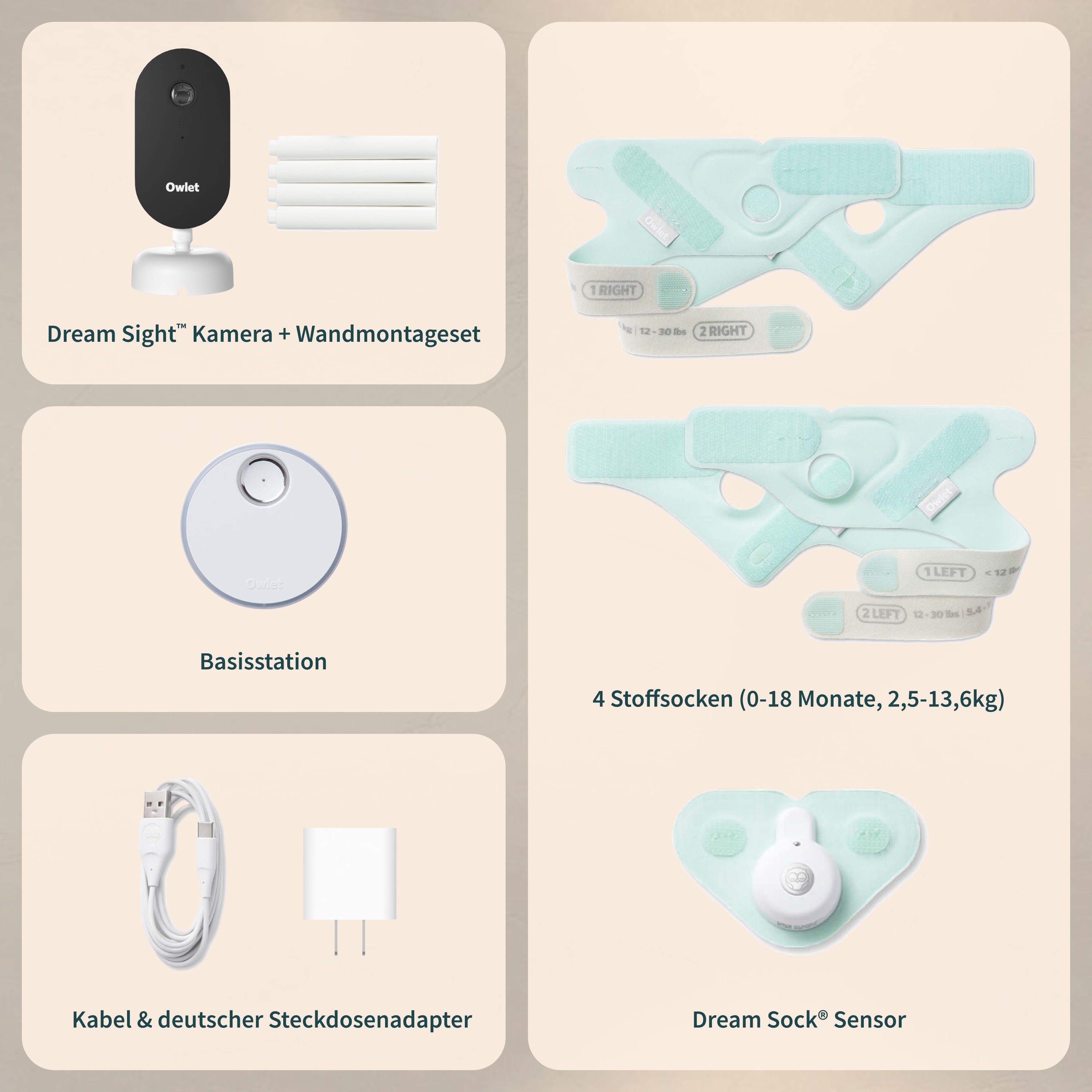 Lieferumfang des Owletcare.de Owlet Dream Duo mit Ersatzsocke: Kamera mit Befestigungselementen, Basisstation, vier Stoffsocken in verschiedenen Größen, Netzkabel mit deutschem Adapter sowie Sensor für die Socke. Heller, beiger Hintergrund.